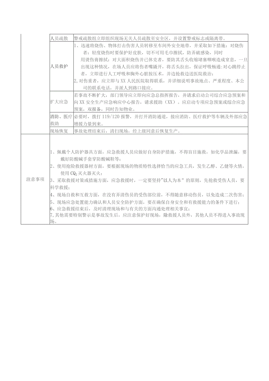 危化品库事故现场处置方案.docx_第2页