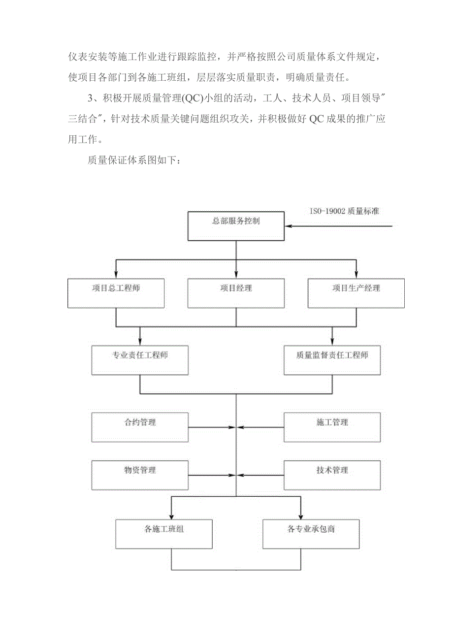 工程质量目标及保证措施.docx_第2页