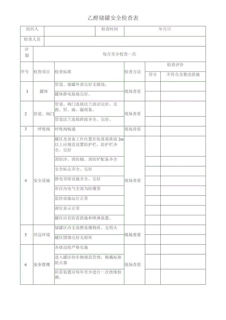 乙醇储罐检查表范文.docx_第1页