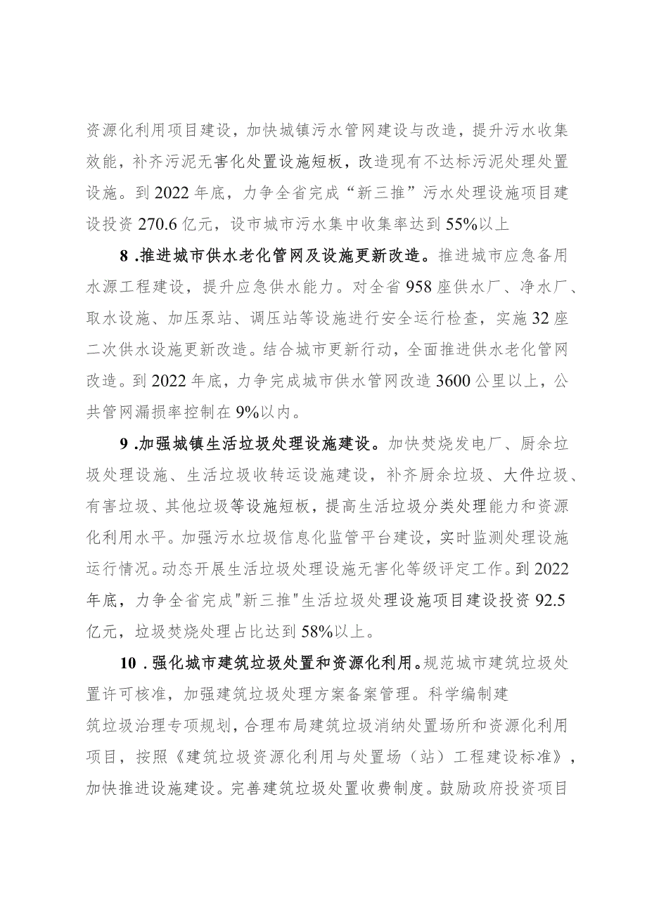 2022年全省城市建设与管理工作要点.docx_第3页