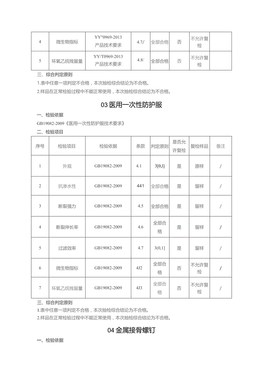 2023年医疗器械质量抽检工作检验方案.docx_第3页