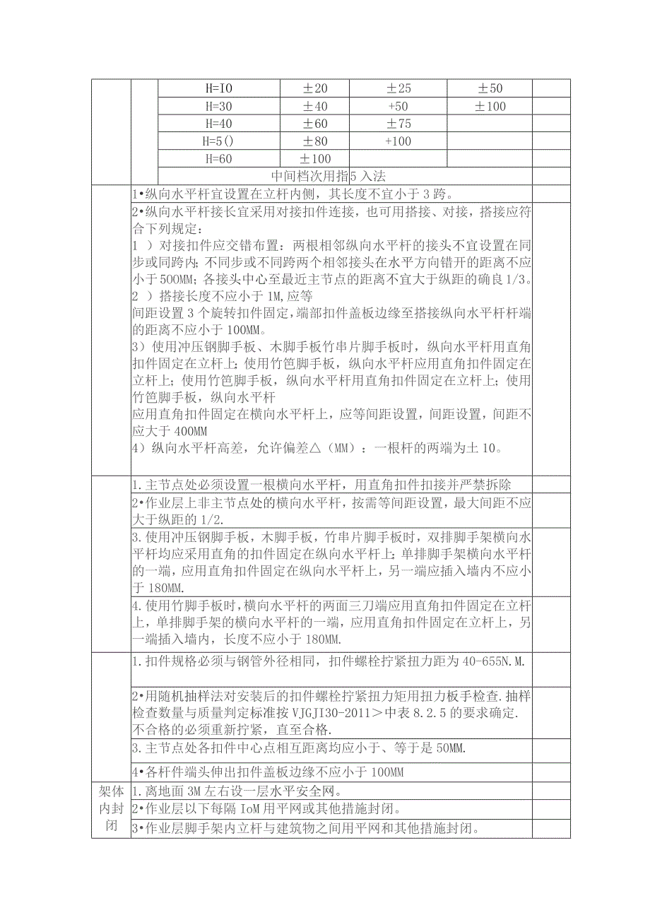 (新)XX企业落地式钢管外脚手架检查表.docx_第3页