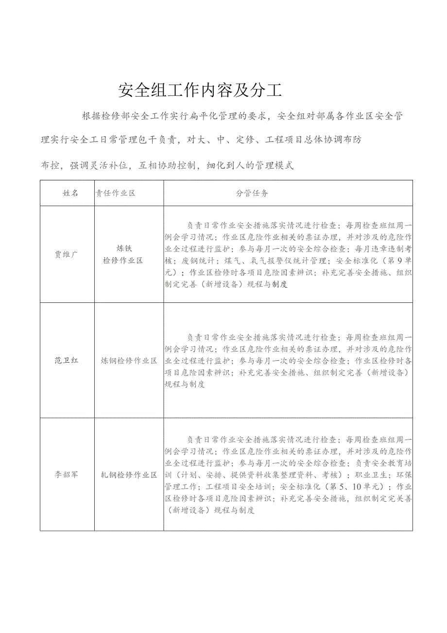 安全组职工作内容及分工.docx_第1页