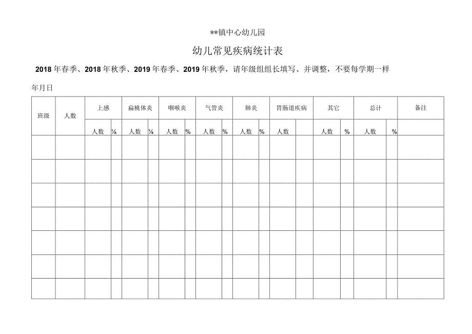 填表要求常见疾病统计表.docx_第1页