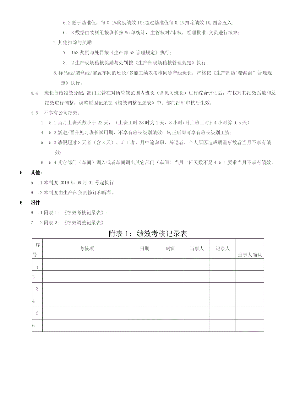 公司企业生产部组装包装班长(组长)绩效考核管理办法.docx_第3页