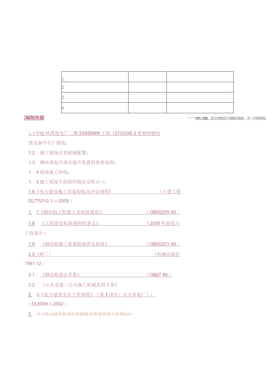 华能电厂烟囱钢内筒安装.docx_第2页