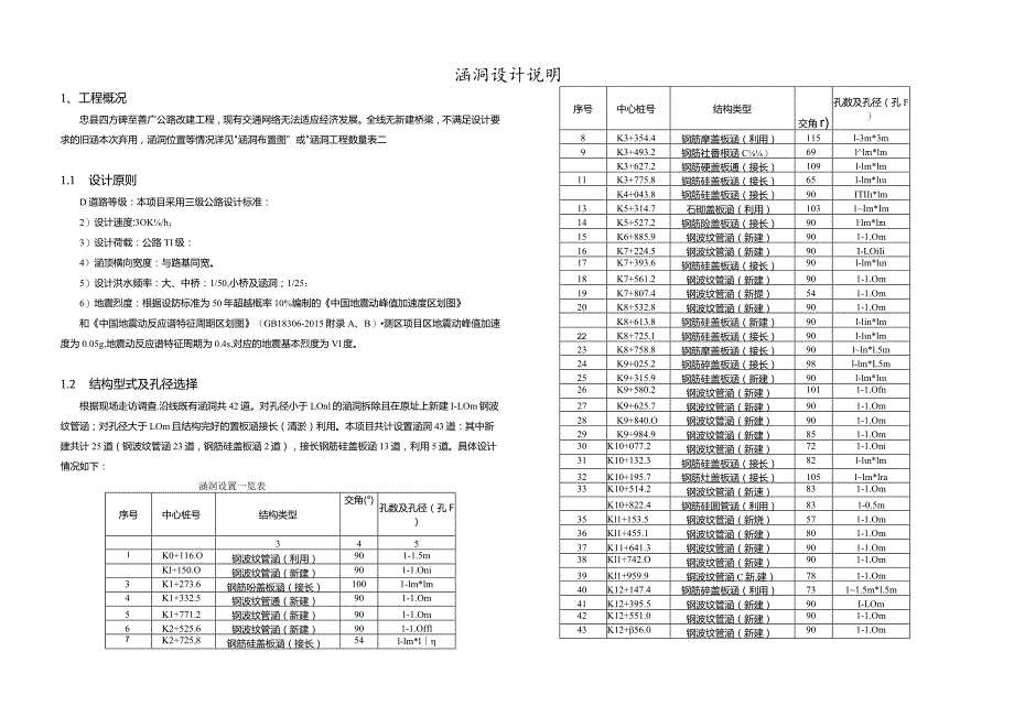 公路改建工程 涵洞设计说明.docx_第1页