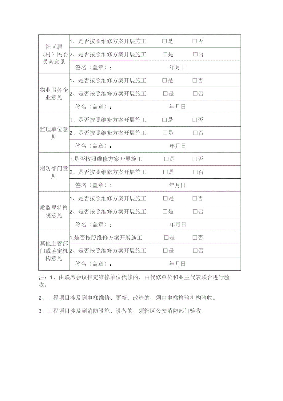 住宅专项维修资金使用工程竣工验收核准表模板.docx_第2页