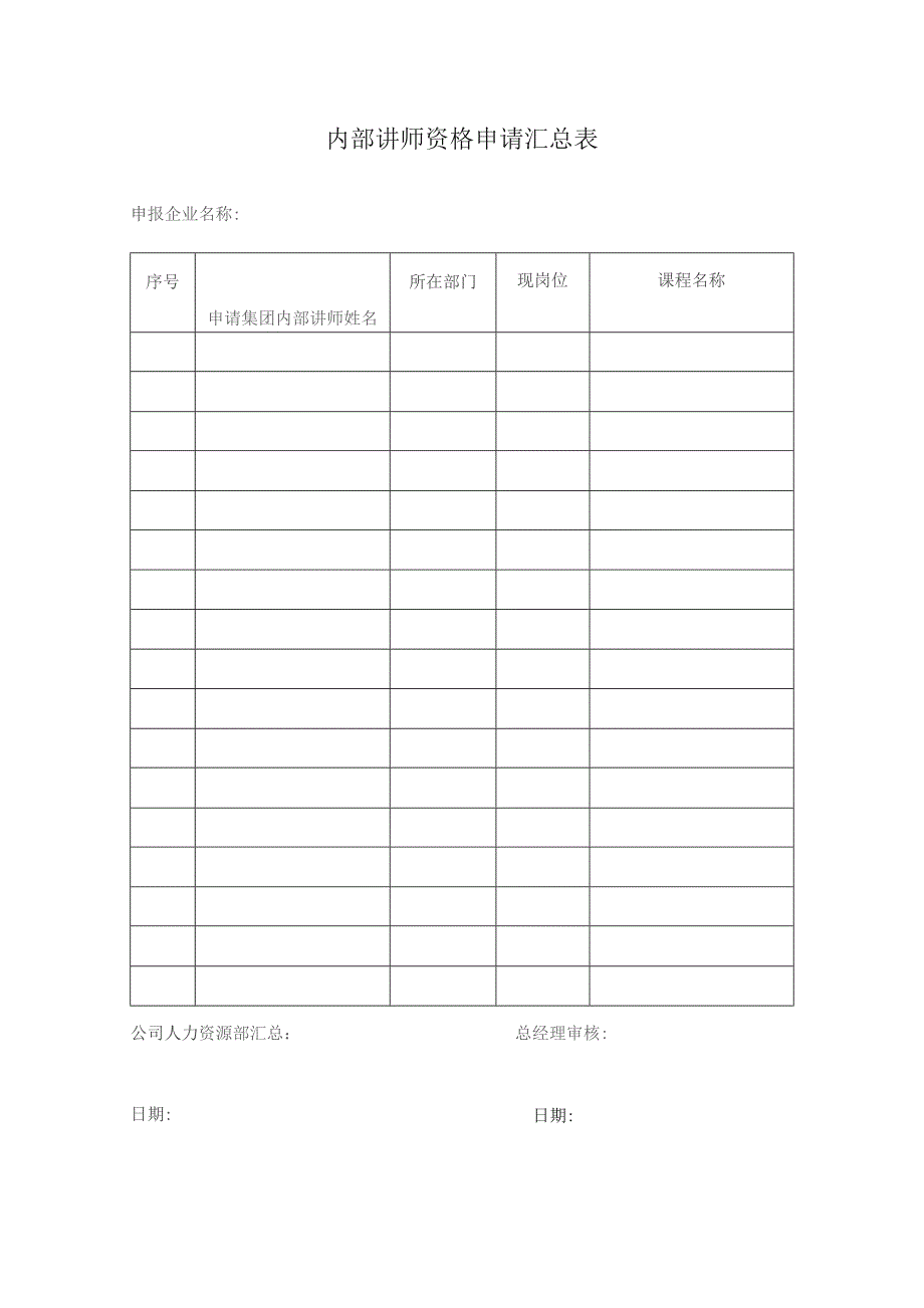 ____内部讲师资格申请汇总表.docx_第1页