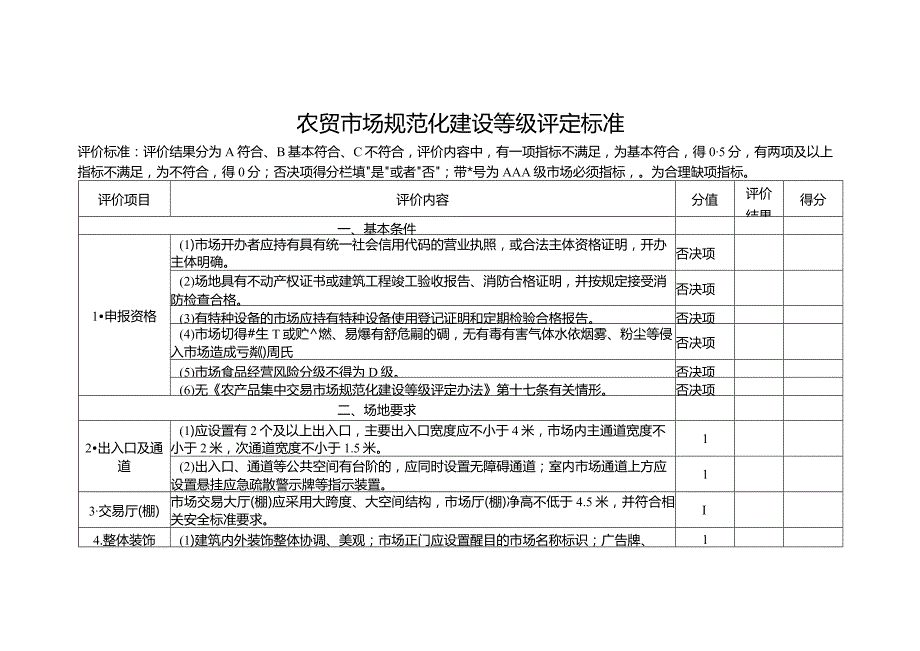 农贸市场规范化建设等级评定标准.docx_第1页