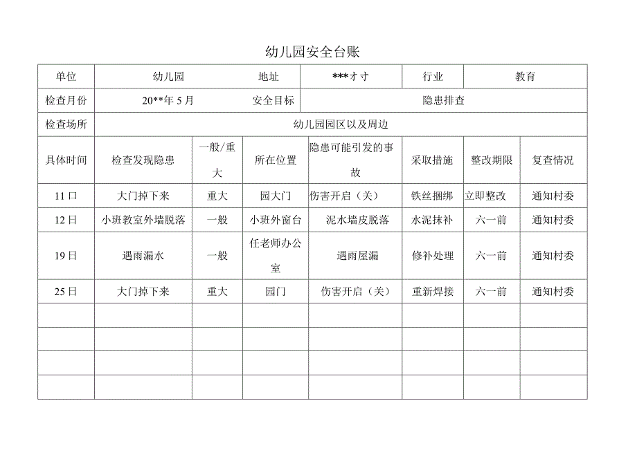 幼儿园安全台账.docx_第1页