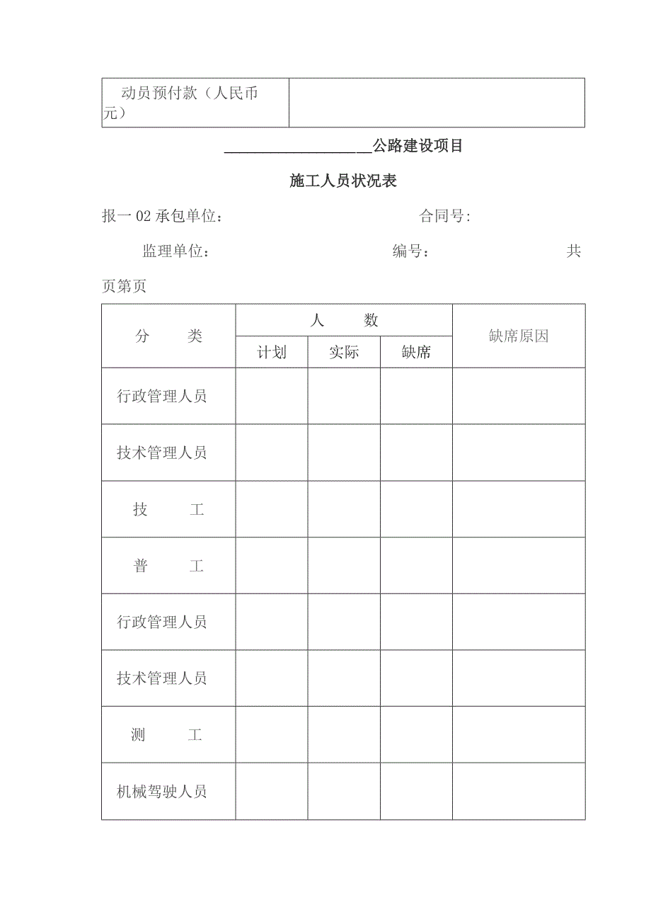 工程师月度报告.docx_第2页