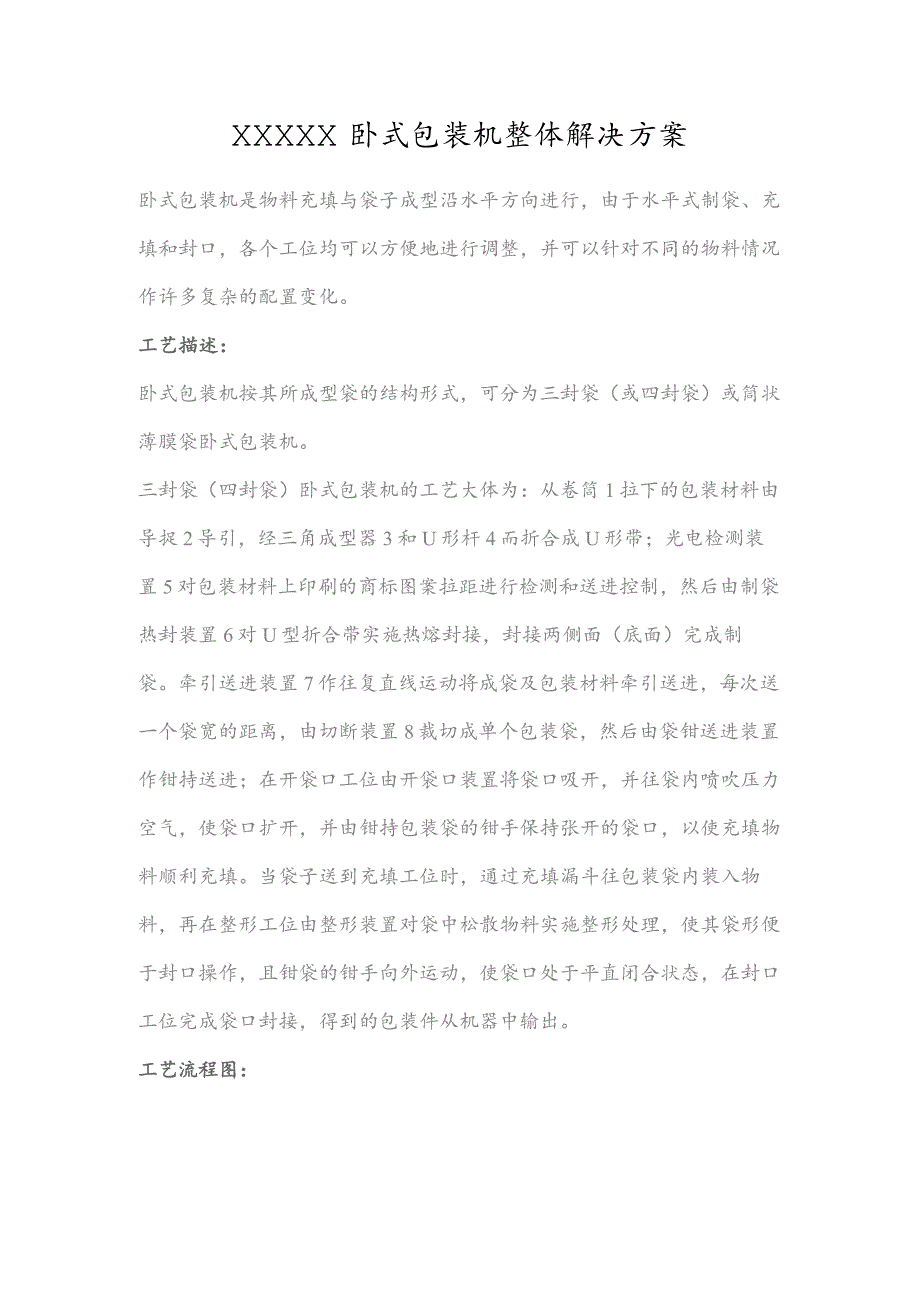 (新)卧式包装机整体解决方案.docx_第1页