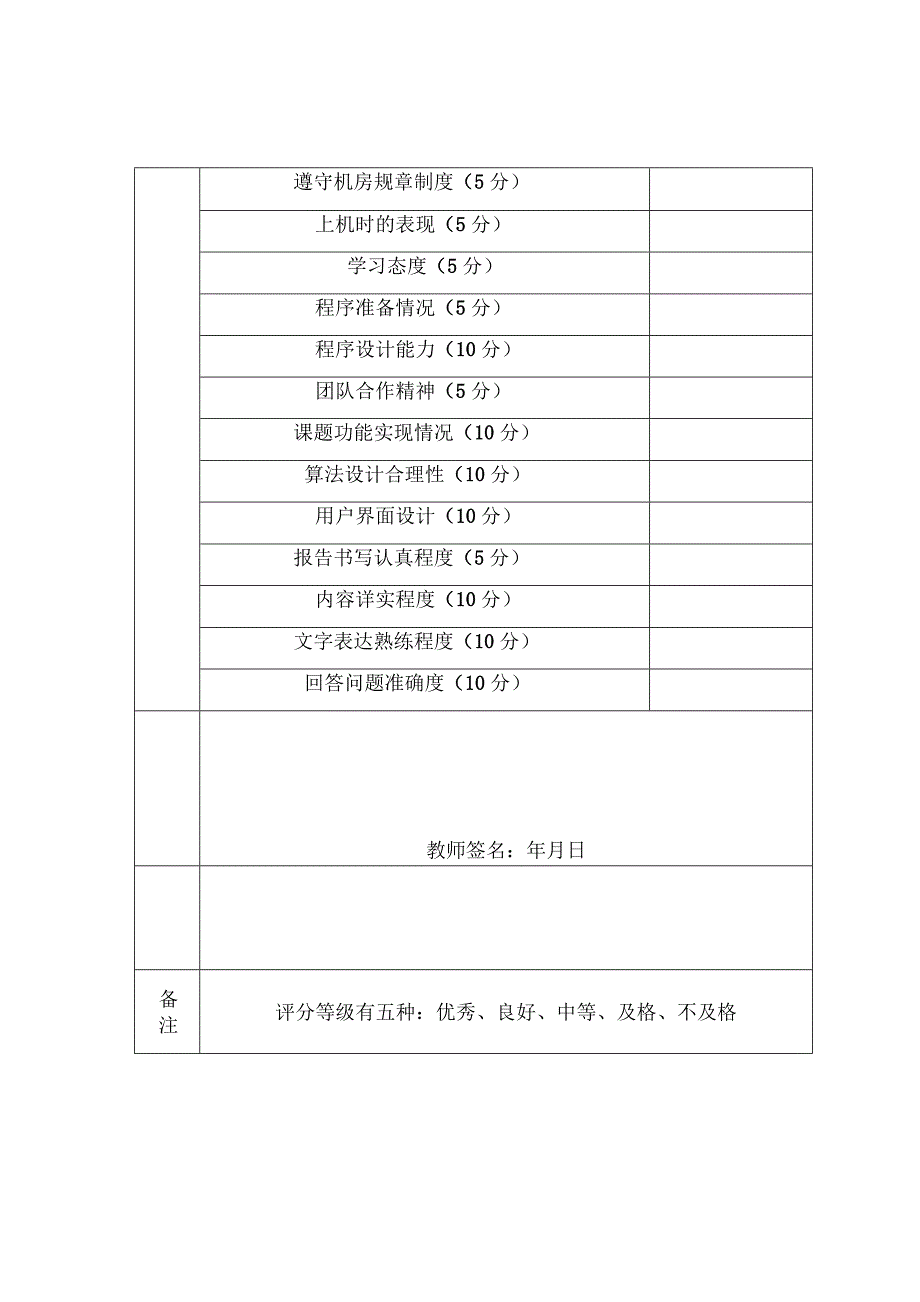 大型企业网络设计.docx_第2页