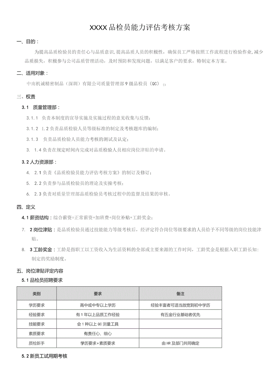 XX公司企业品检员能力评估考核方案.docx_第1页