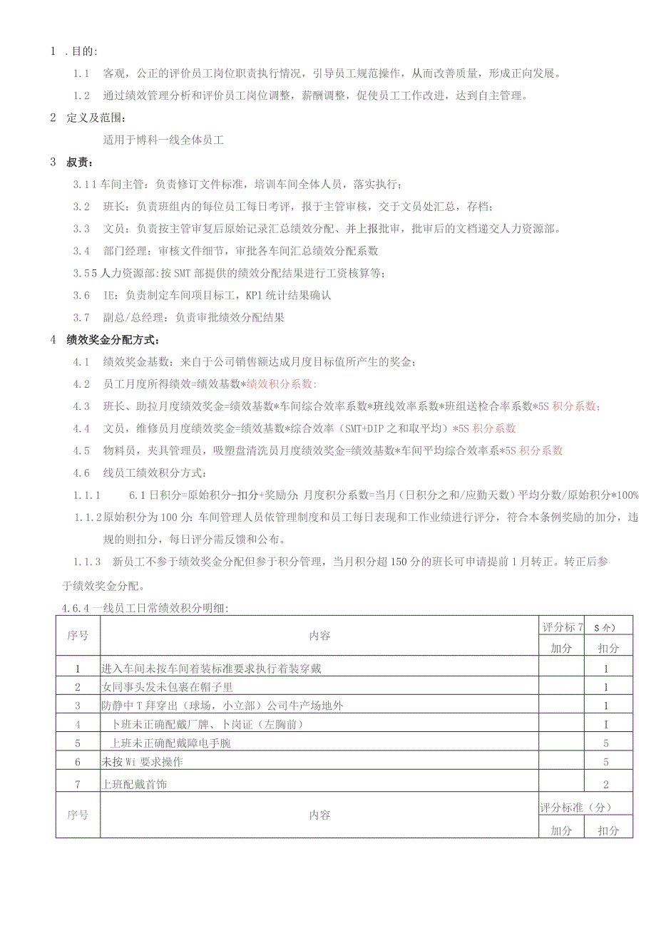 公司企业SMT部产线绩效考核管理规定.docx_第1页