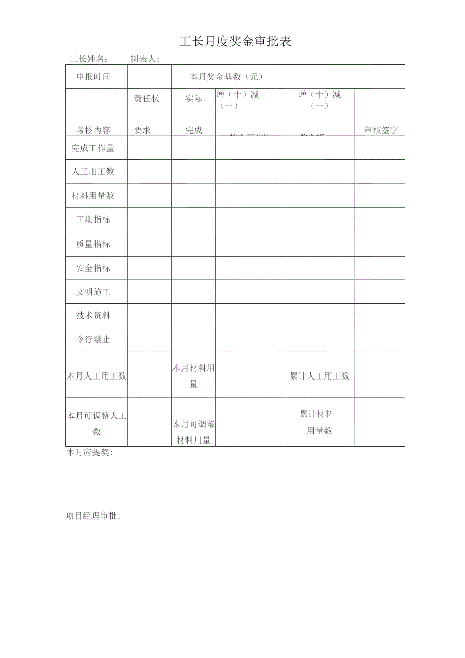 工长月度奖金审批表.docx_第1页