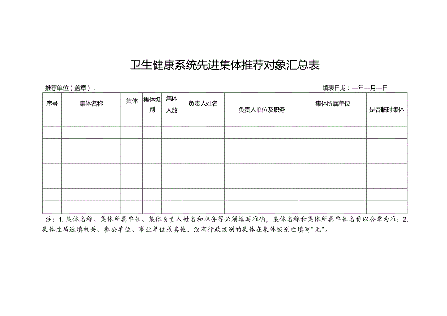 卫生健康系统先进集体推荐对象汇总表.docx_第1页