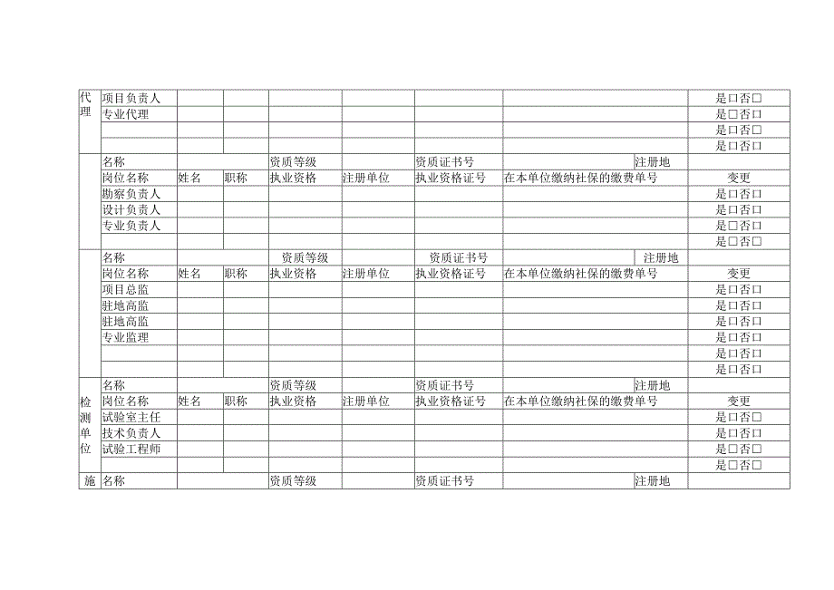 交通运输工程建设借用（出借）资质问题自查表.docx_第2页