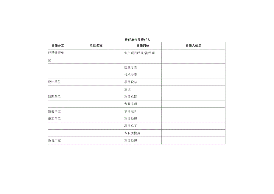 主要设备安装关键环节管控责任卡.docx_第3页