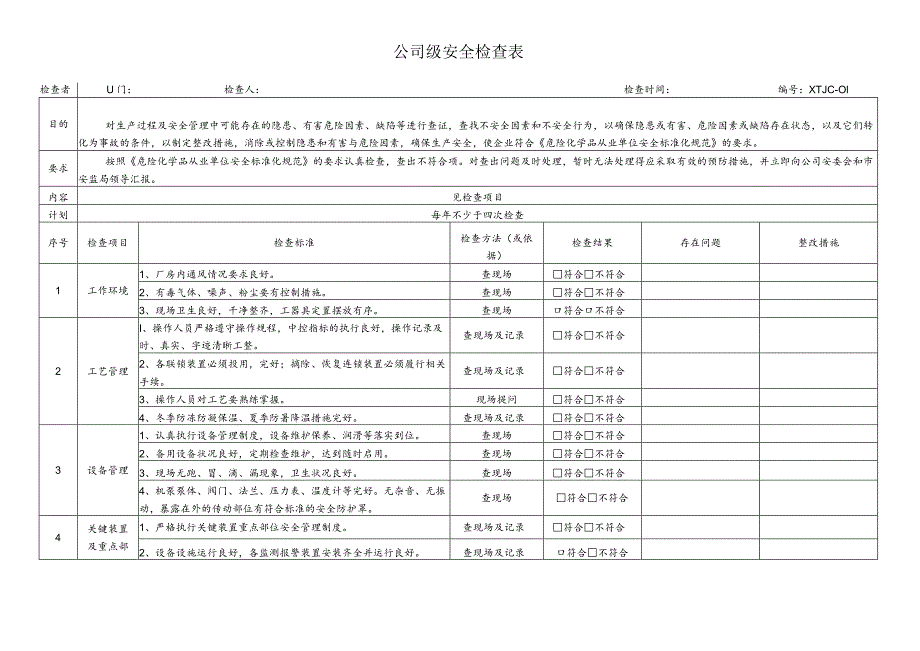 (新)XXX公司安全检查表(全汇编).docx_第3页