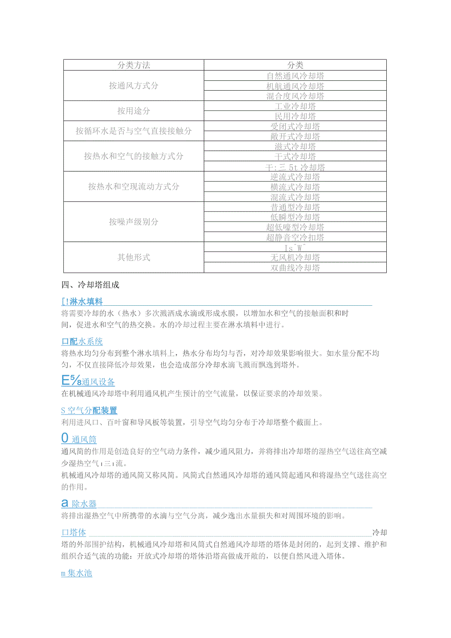 冷却塔的工作原理、安装、选型及故障处理方法.docx_第2页