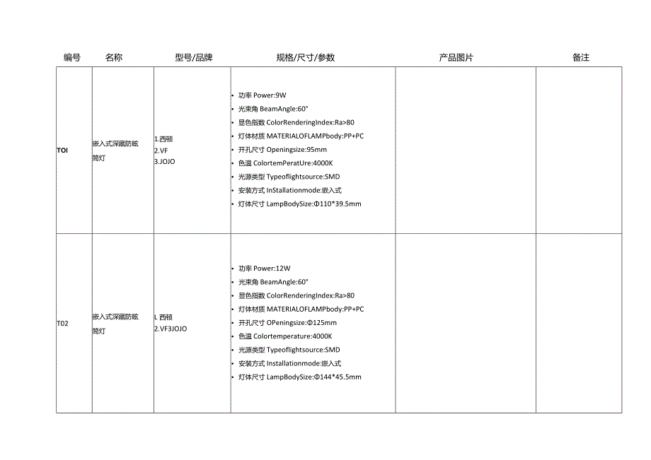 保障房项目灯具物料书（1#2#3#楼）.docx_第3页