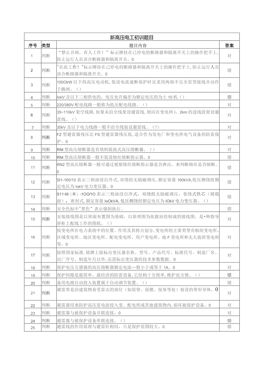 (新)20XX年高压电工初训考试试题(附答案48页汇编).docx_第1页