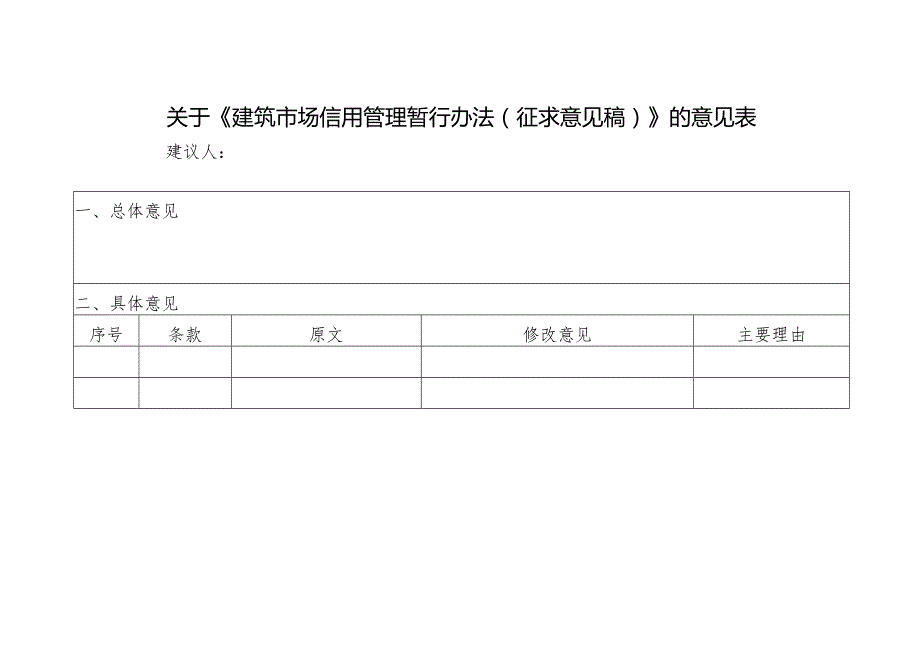 关于《建筑市场信用管理暂行办法（征求意见稿）》的意见表.docx_第1页