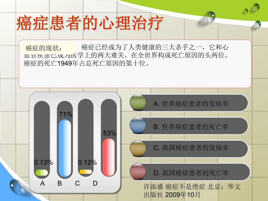 [最新]癌症患者的心思治疗.ppt_第3页