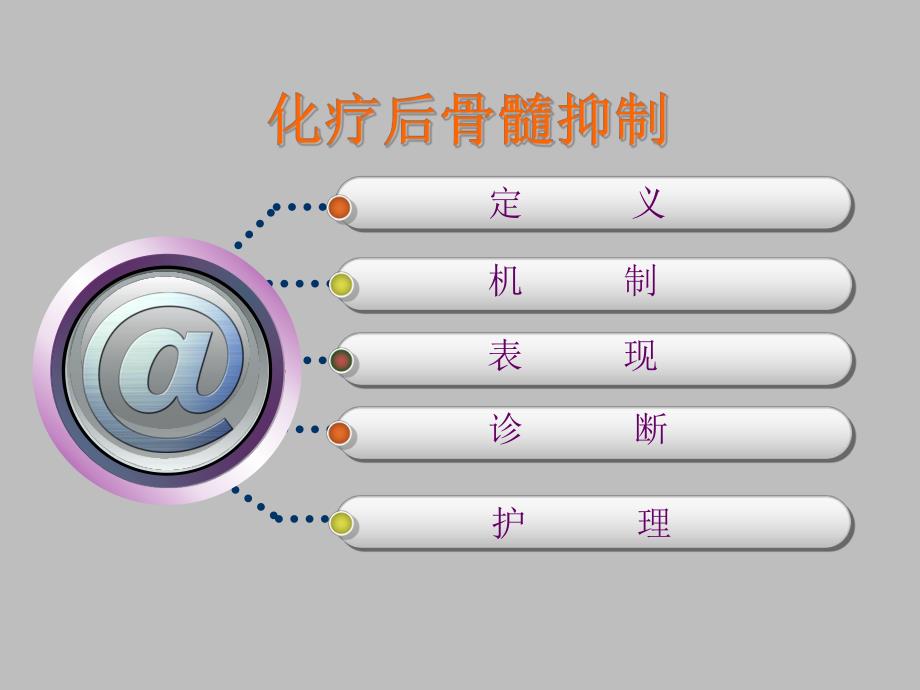 化疗后骨髓抑制的护理.ppt_第2页