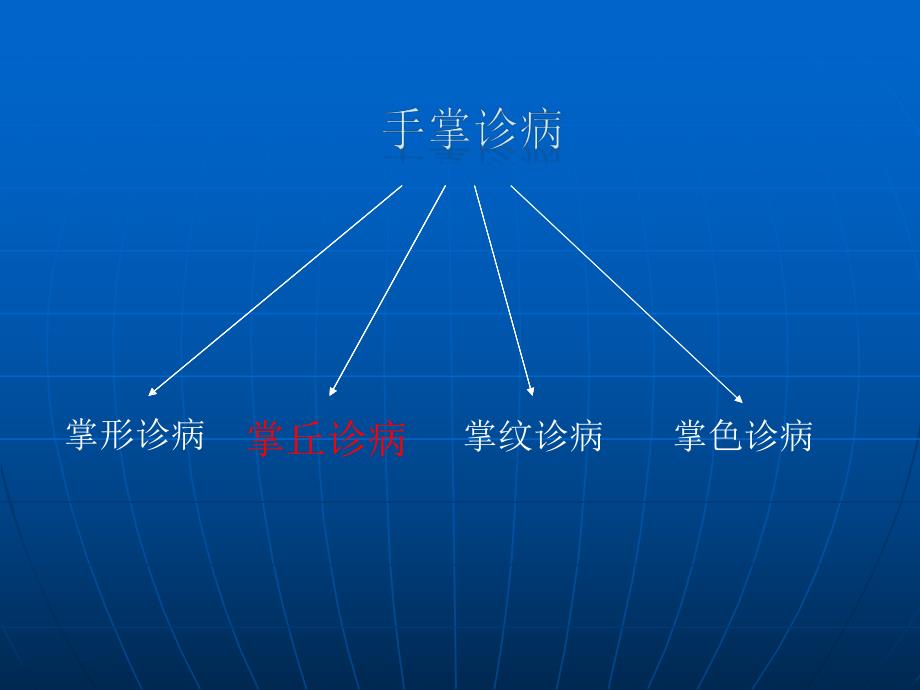 掌丘诊病.ppt.ppt_第2页