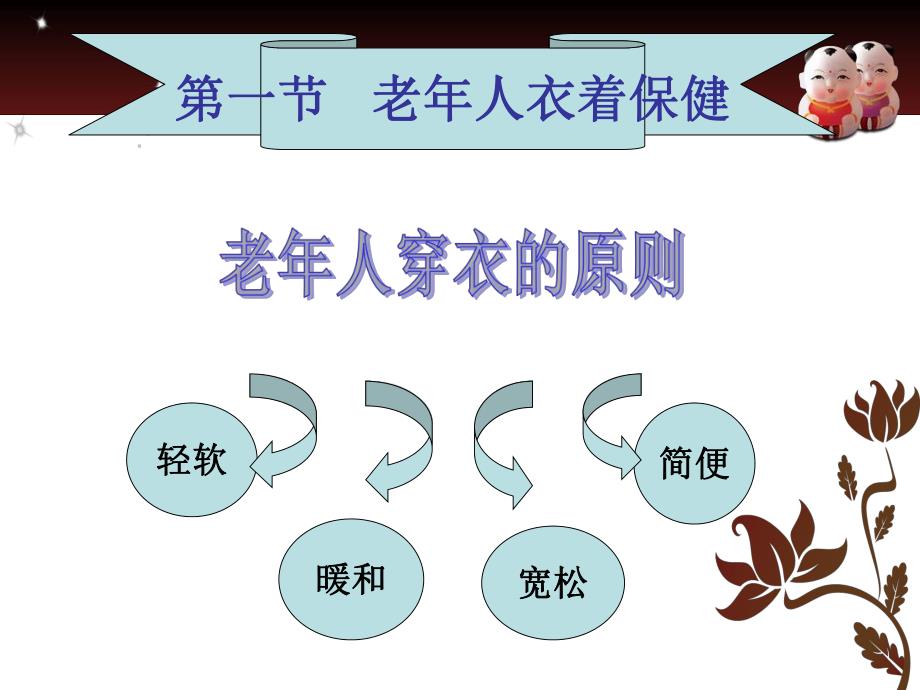 第四章老人日常生活保健.ppt_第3页