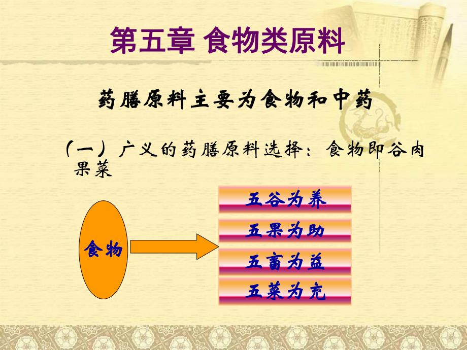 【物理课件】中医药膳学（中篇 药膳原料） .ppt_第3页