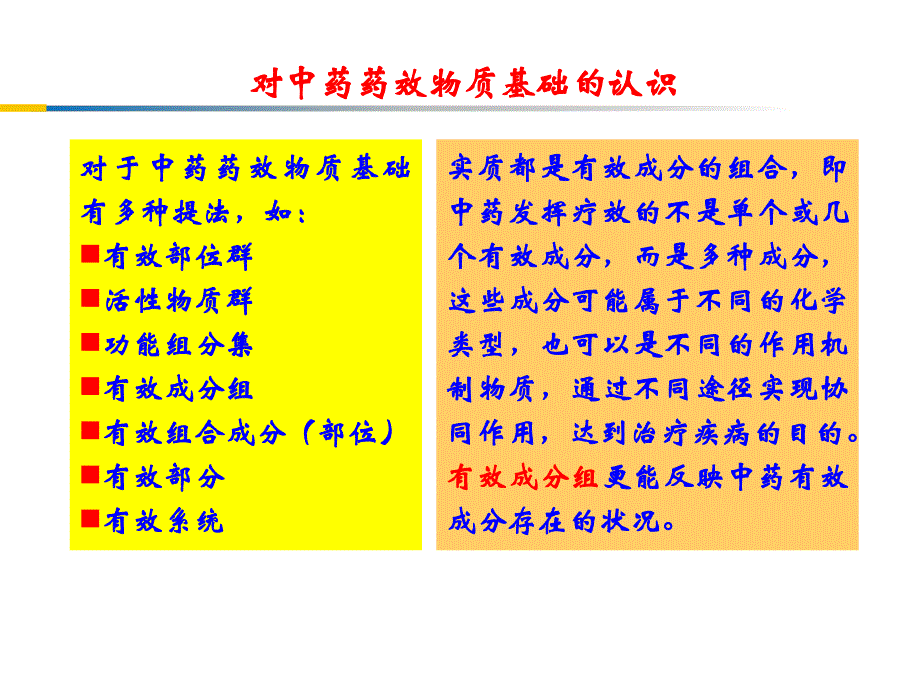 [中医中药]中药保肝作用及机理研究的思路与方法.ppt_第3页