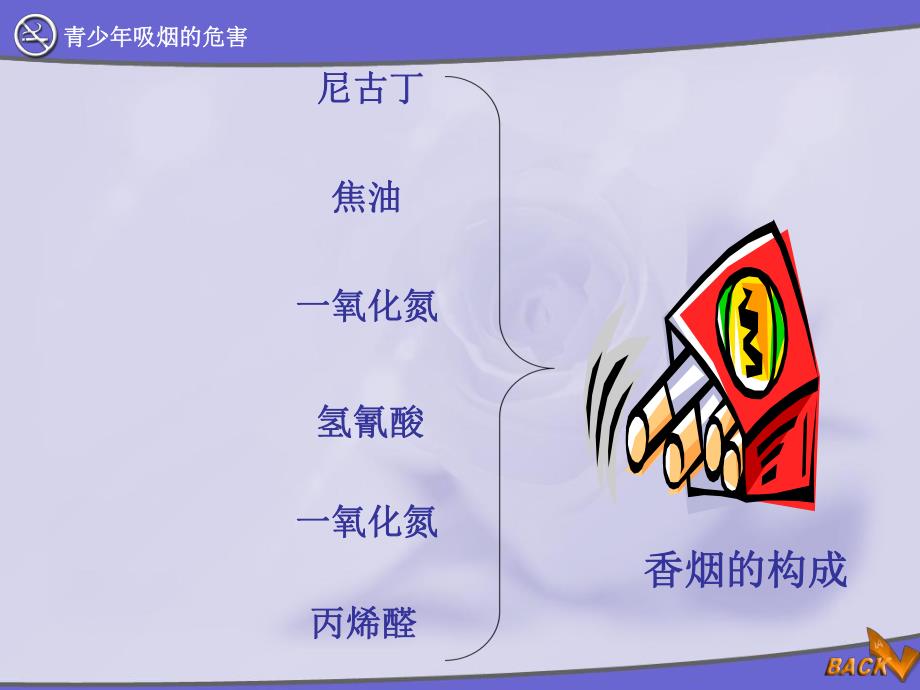 青少吸烟的危害.ppt_第3页