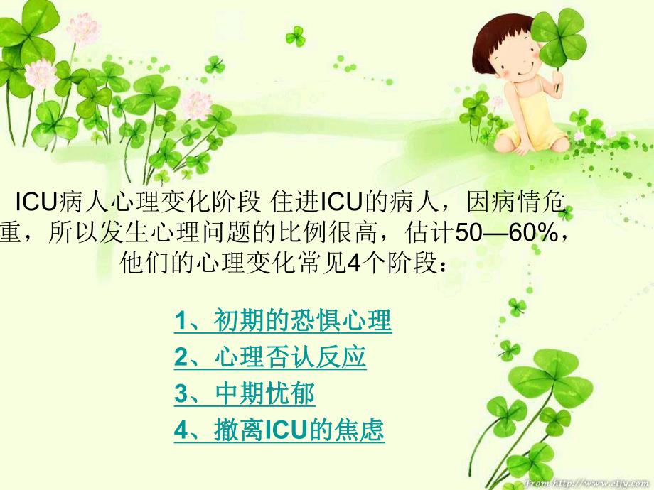 ICU病人心理护理.ppt_第2页