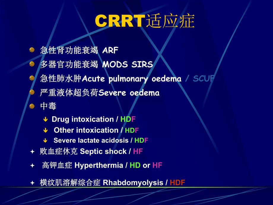 CRRT实施期间抗菌药物剂量调整.ppt_第3页