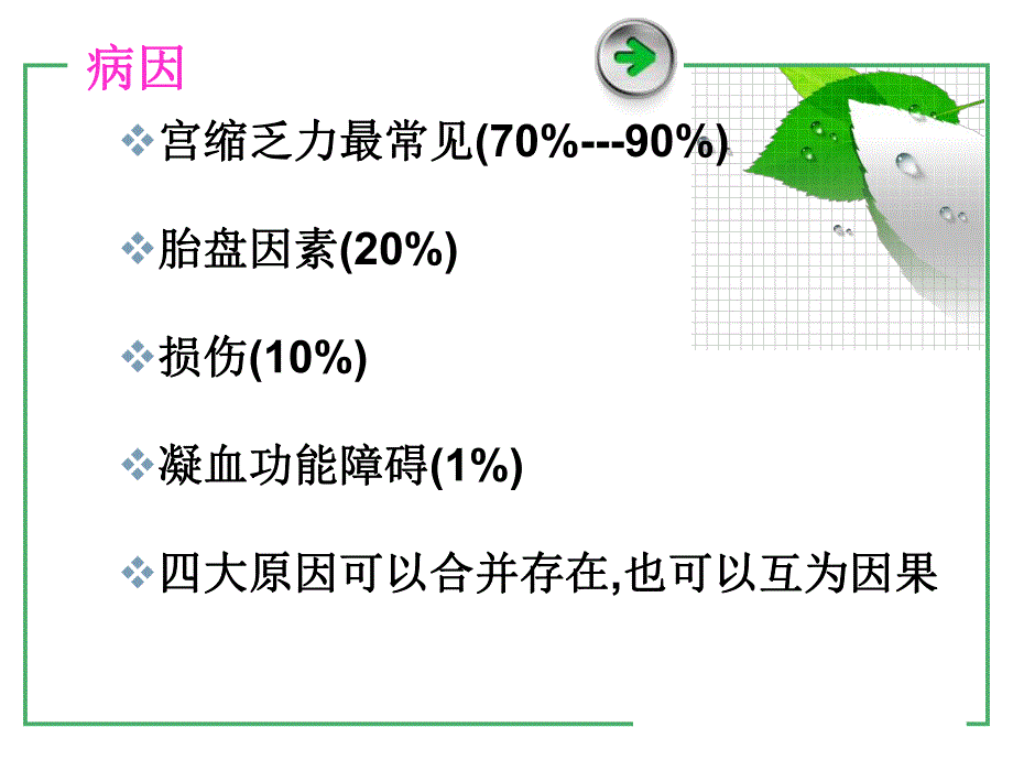 产后出血抢救和护理新.ppt_第3页