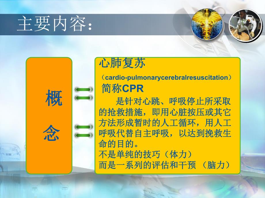 版心肺复苏指南解读.ppt_第3页