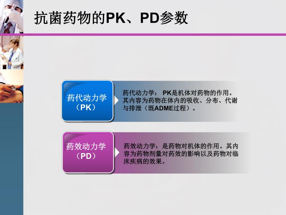 [医药卫生]ICU抗菌药物.ppt_第3页