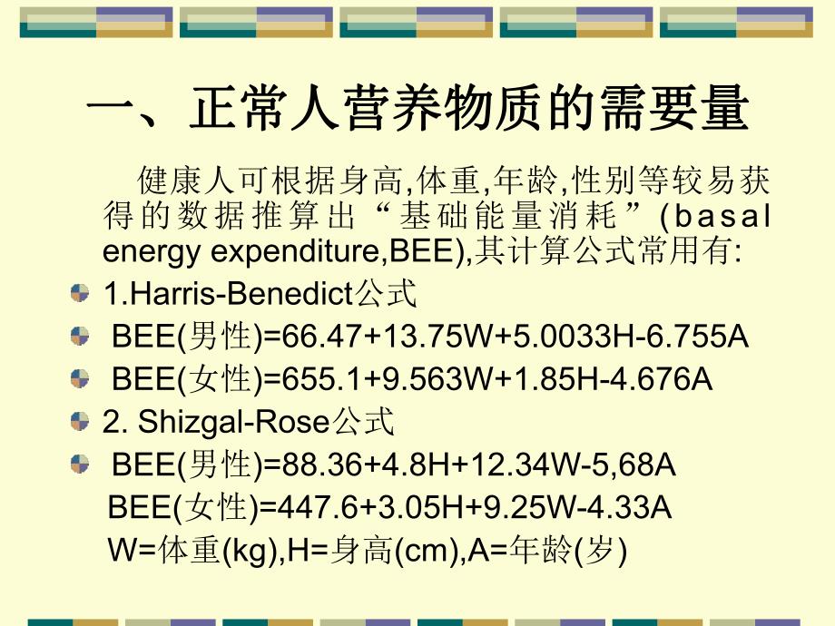 [宝典]急性重症胰腺炎的营养支撑.ppt_第3页