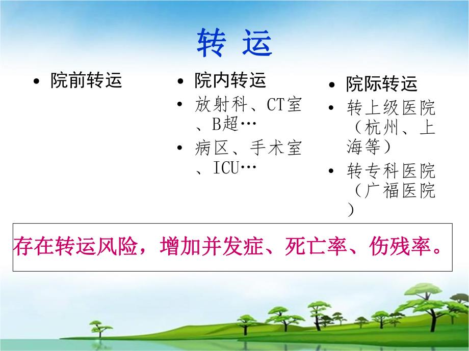 危重患者安全转运.ppt_第3页