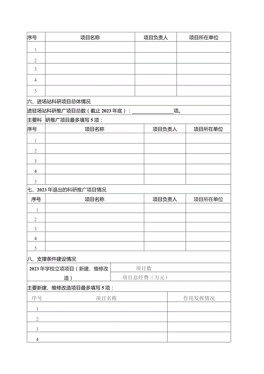 各试验场站2023年度有关基础数据统计表.docx_第2页