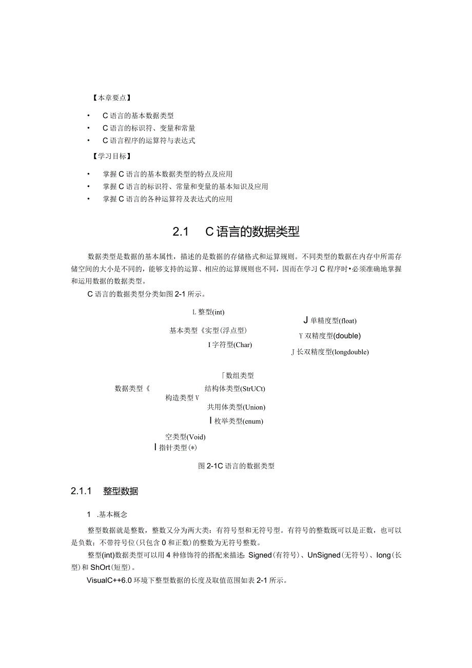 第2章C语言基础知识.docx_第2页