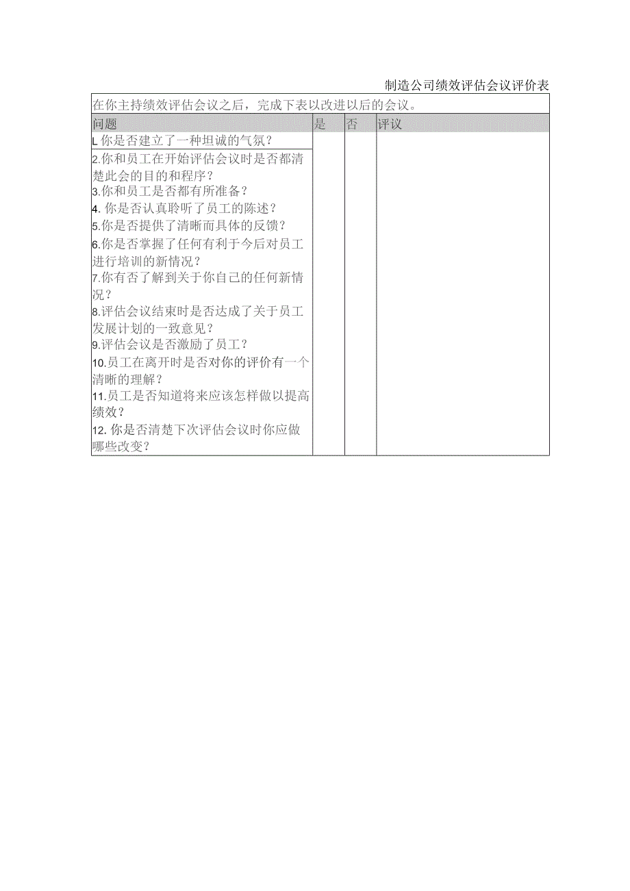 制造公司绩效评估会议评价表.docx_第1页