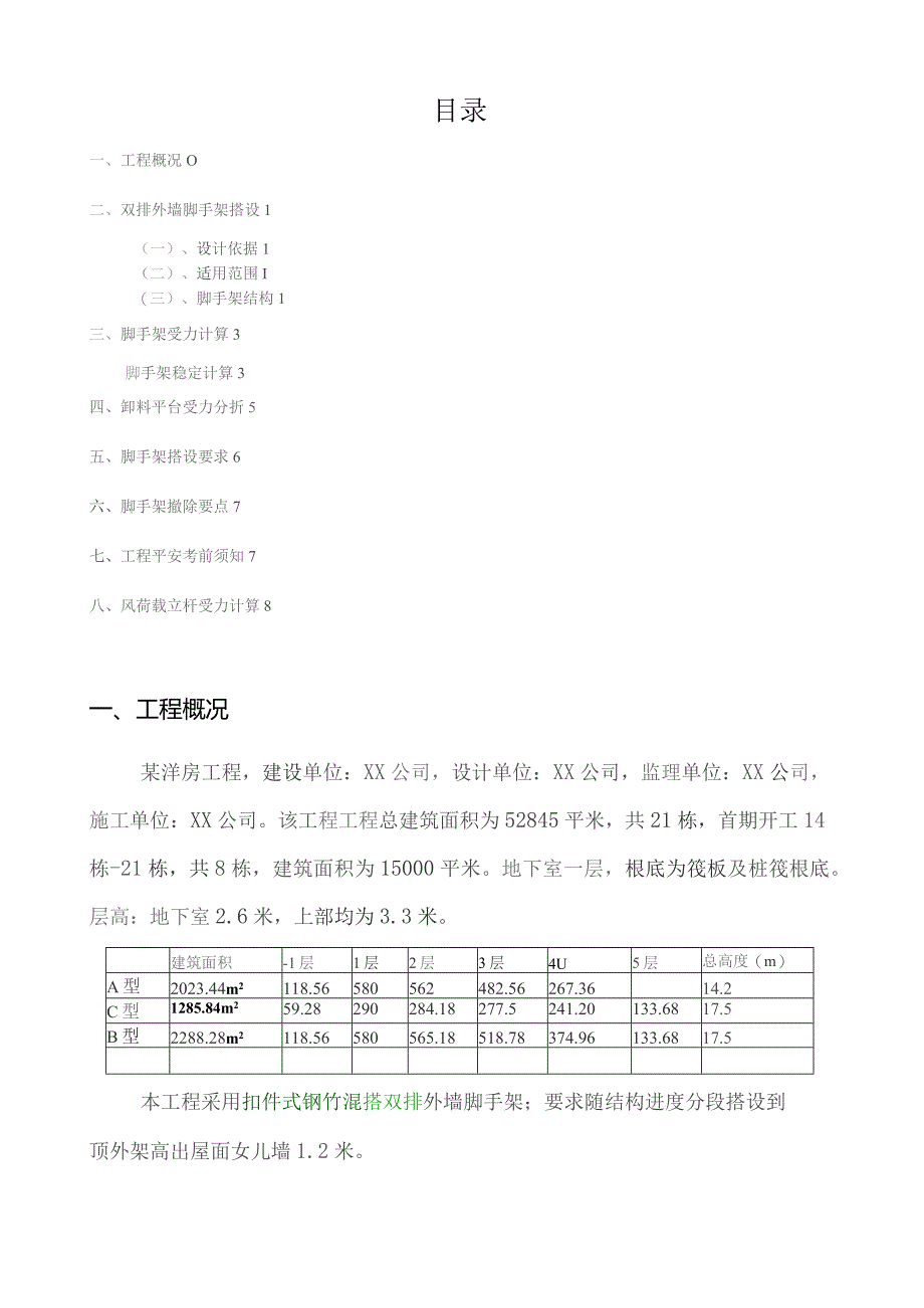 外墙脚手架搭设方案.docx_第1页