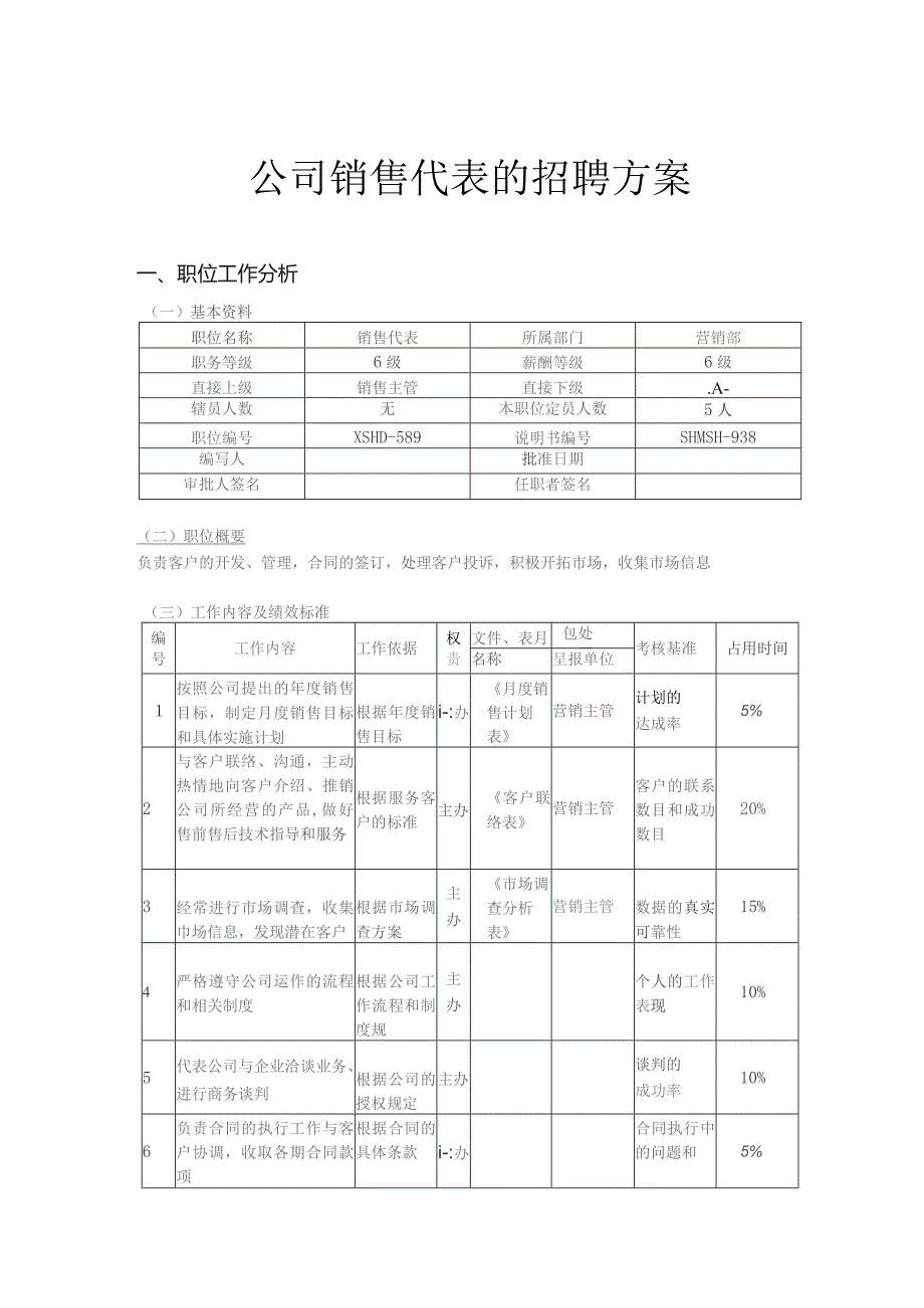 公司销售代表的招聘方案.docx_第1页