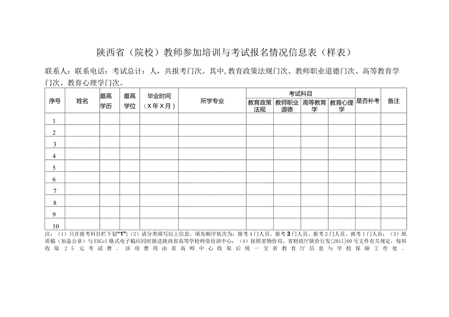 陕西省院校教师参加培训与考试报名情况信息表样表.docx_第1页