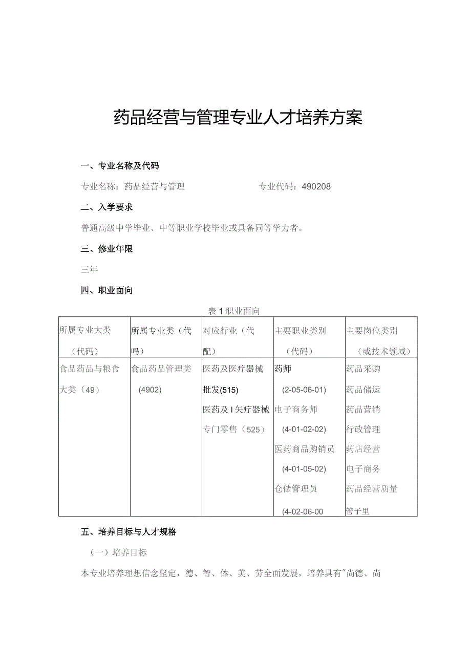 药品经营与管理专业人才培养方案.docx_第1页